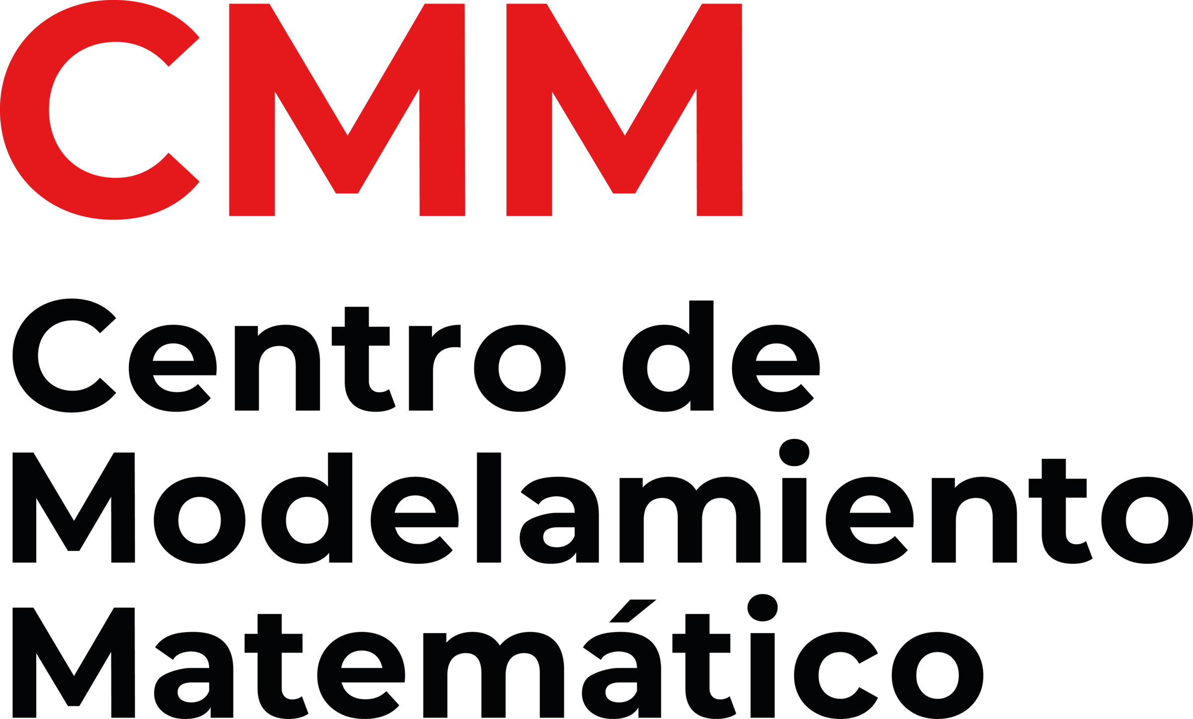K. CMM